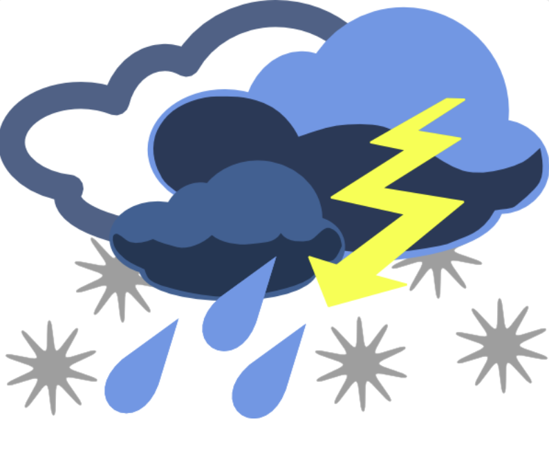 weather